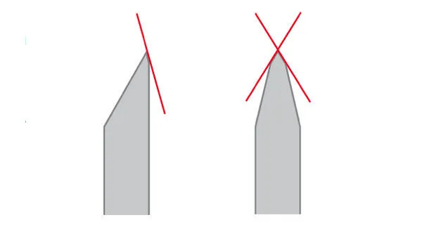 Слева: микрофаска на лезвии стамески. Справа: микрофаска на лезвии ножа