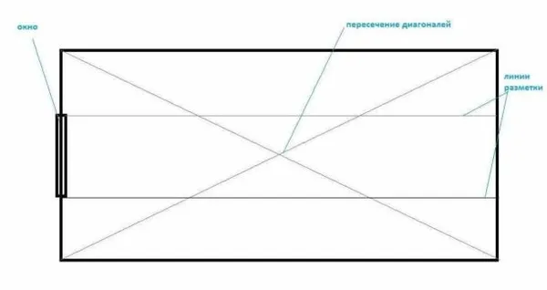 Схема разметки под обои