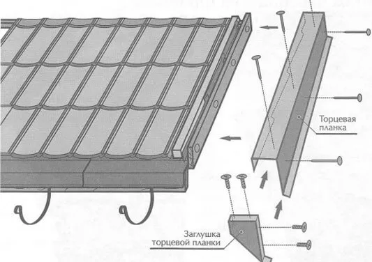 как закрепить ветровую планку на крыше