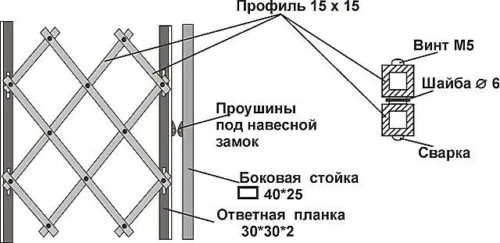 Схема установки раздвижной решетки