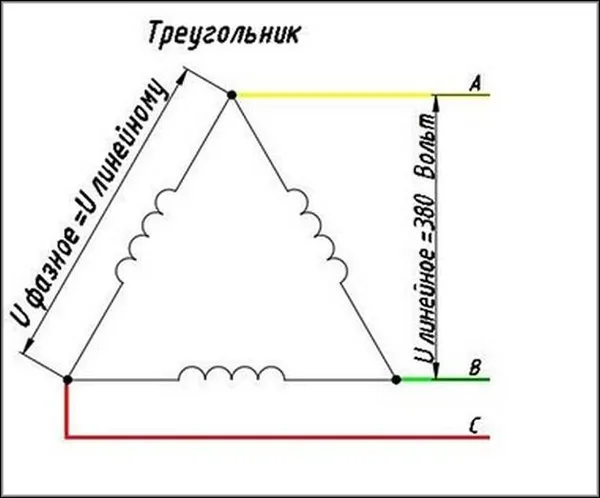 Схема соединения треугольник