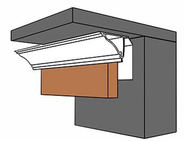 На фото видно, как крепить плинтус потолочный для панелей ПВХ – на нем есть специальный паз для их установки