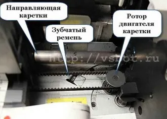 Система перемещения печатающей головки