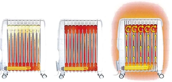 Схема отопления масляными радиаторами.jpg