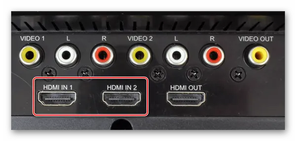 Использование HDMI-портов на телевизоре