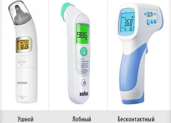 Перед тем как выбрать инфракрасный термометр, нужно разобраться в том, какие виды этих устройств существуют.
