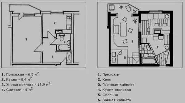 Пример ремонта 1-комнатной квартиры с объединенным балконом 