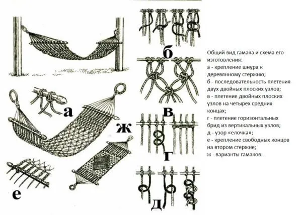 Схема плетения гамака