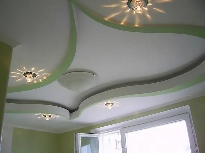Дизайн потолка из гипсокартона