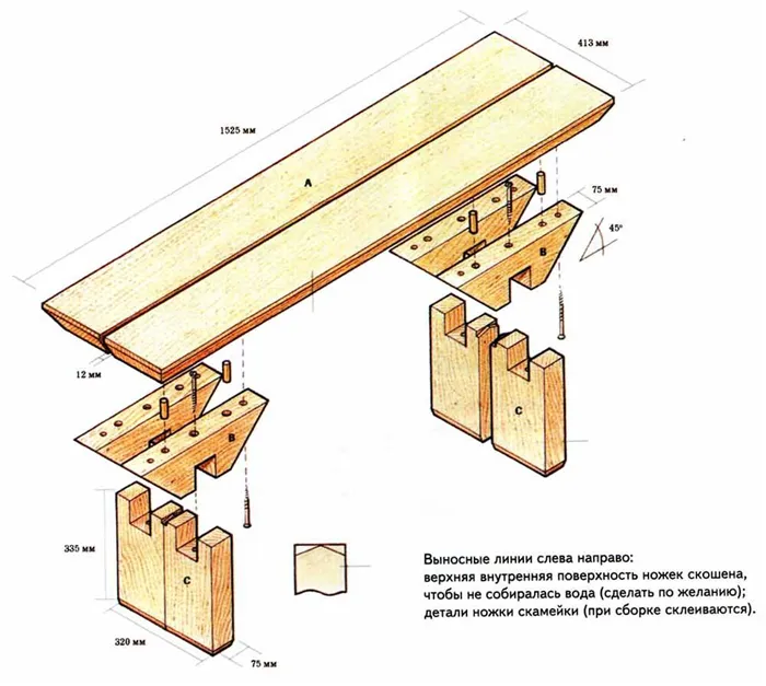 Схема простой скамейки