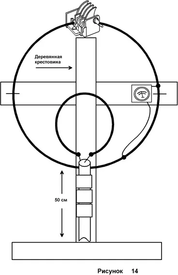 Схема антенны Рахматтулаева