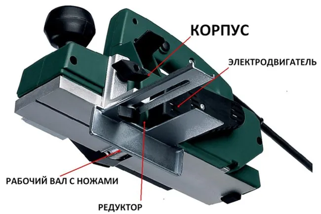 Устройство электрического рубанка