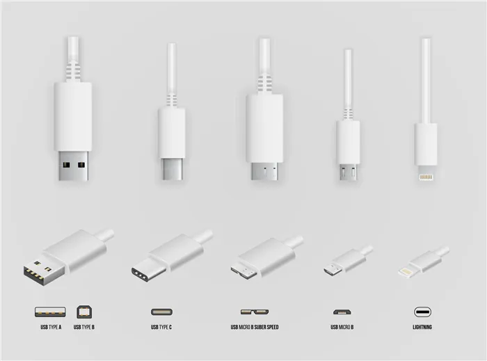 В зависимости от смартфона понадобится кабель с MicroUSB, Type-C или Lightning-разъемом