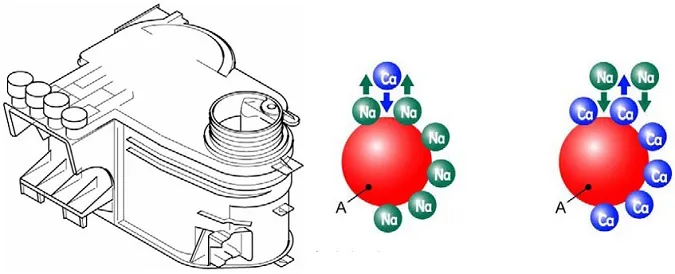 Схематическое изображение химической реакции налета на специализированную соль