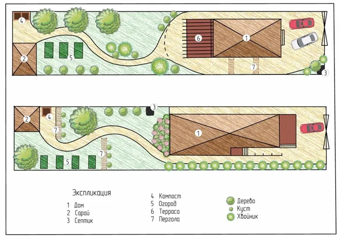 Примеры планировки узкого земельного участка