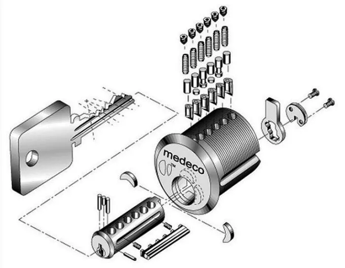 Схема цилиндрового механизма замка