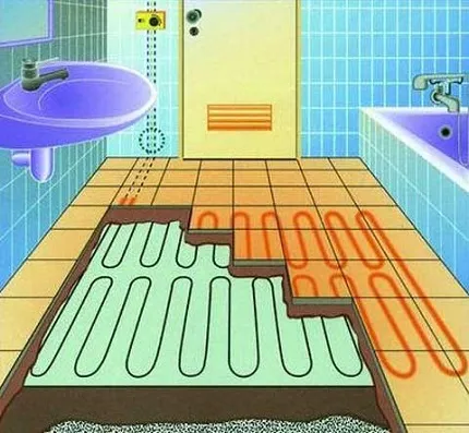 Устройство теплого пола в ванной
