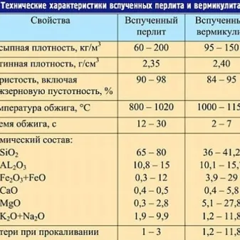 4 способа применить фотообоои в интерьере и не испортить его