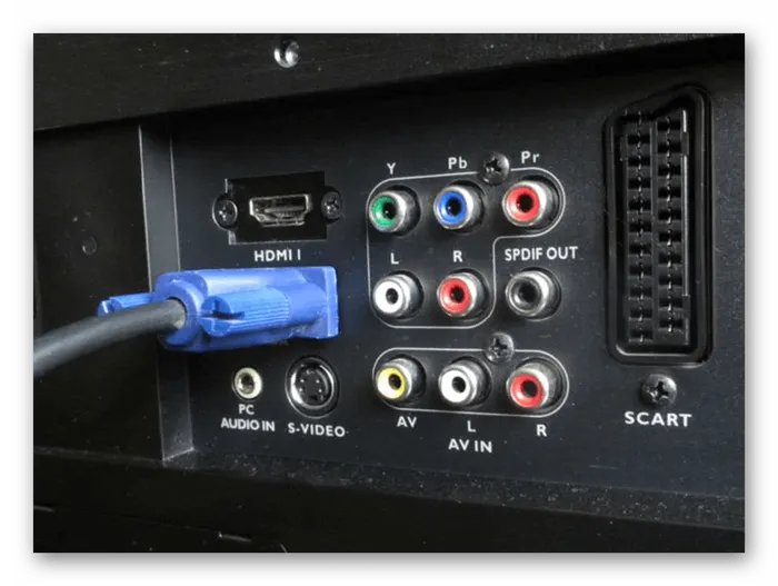 Пример правильно подключенного VGA-кабеля на ТВ