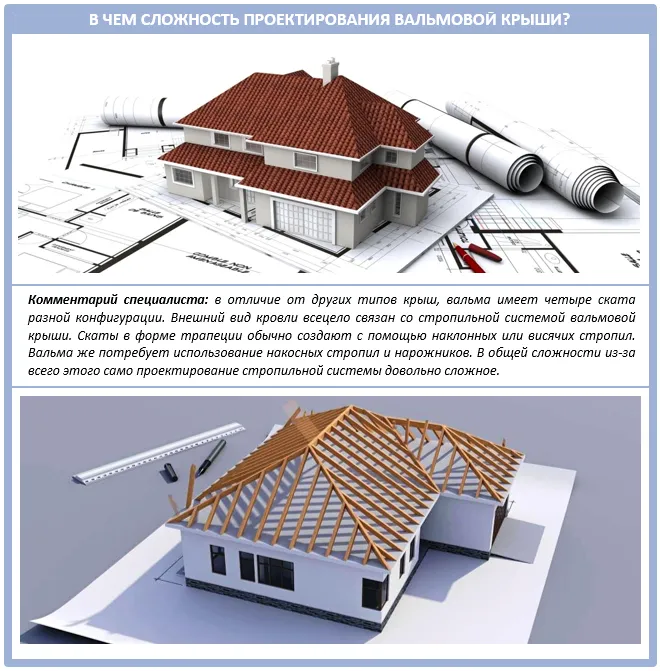 Сложности проектирование вальмовой четырехскатной крыши