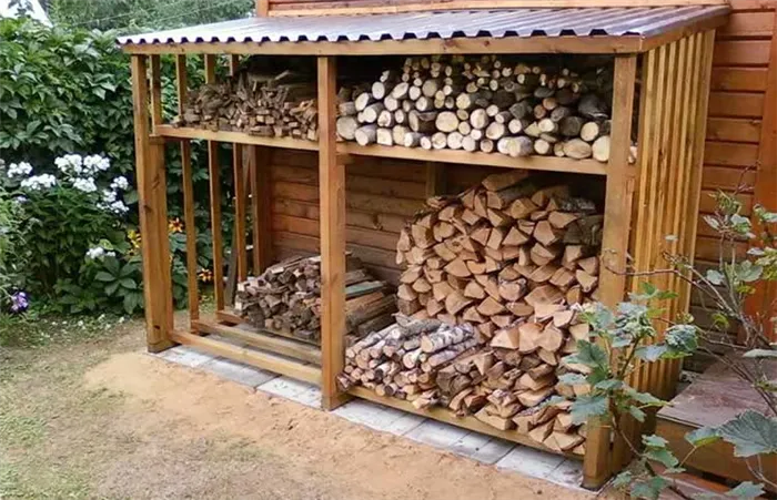 Строительство навеса для дров своими руками