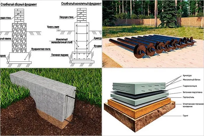 Фундамент подбирается в зависимости от типа почвы, материала стен и веса конструкции