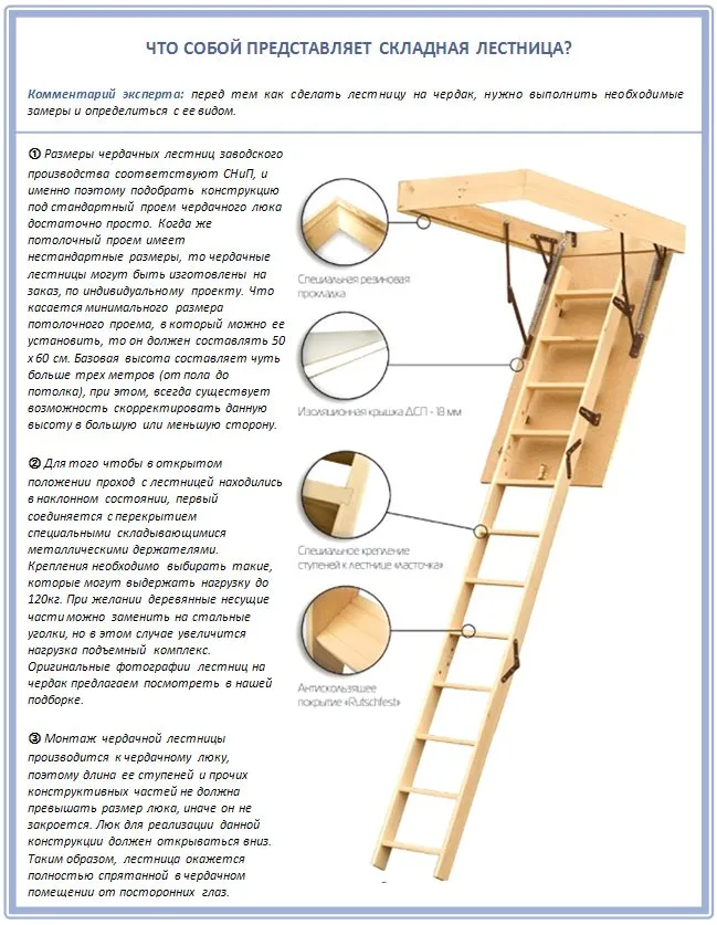 Устройство складной чердачной лестницы