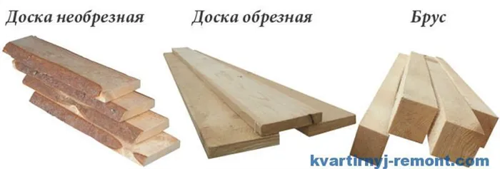 Материалы для создания деревянного пола