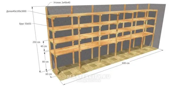 Деревянный стеллаж в гараж - чертеж с размерами