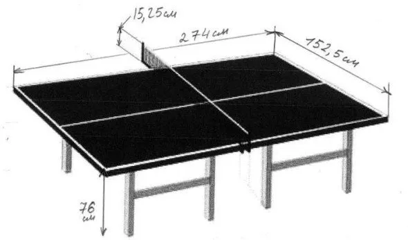 Стандартные размеры стола