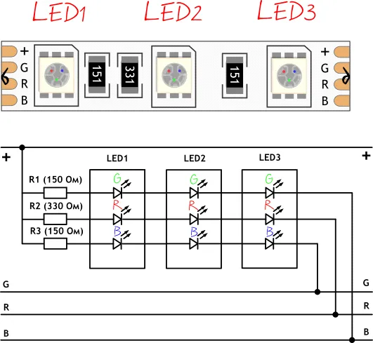 Таблица потребляемого тока светодиодными лентами, питающимися от 12 В