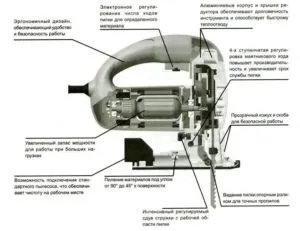 Фото схемы электрического лобзика