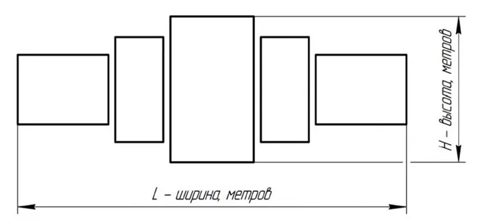 План-схема расположения картины из 5 модулей