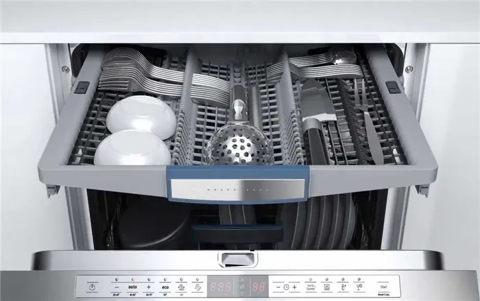 Что такое третий уровень загрузки в посудомоечной машине