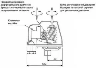 Схема водопровода с гидроаккумулятором и скважинным насосом
