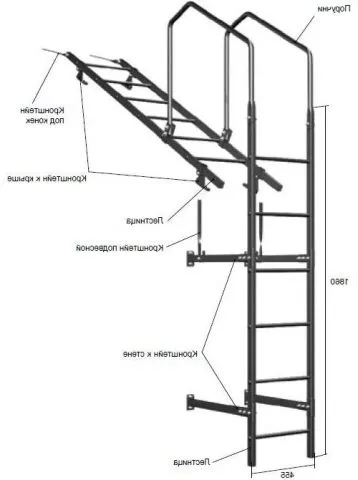Как сделать лестницу для крыши своими руками Как сделать лестницу для крыши