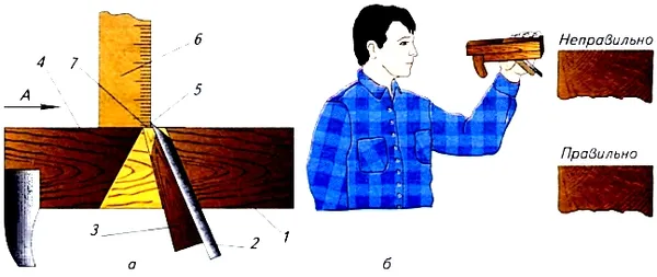 5 Настройка рубанков фуганков и шерхебелей Как нужно класть рубанок на верстак